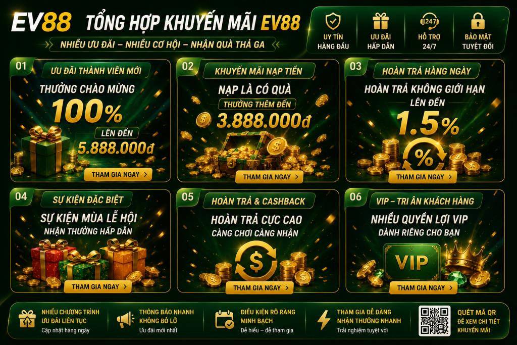 Tổng hợp các chương trình khuyến mãi nổi bật đang được triển khai tại EV88