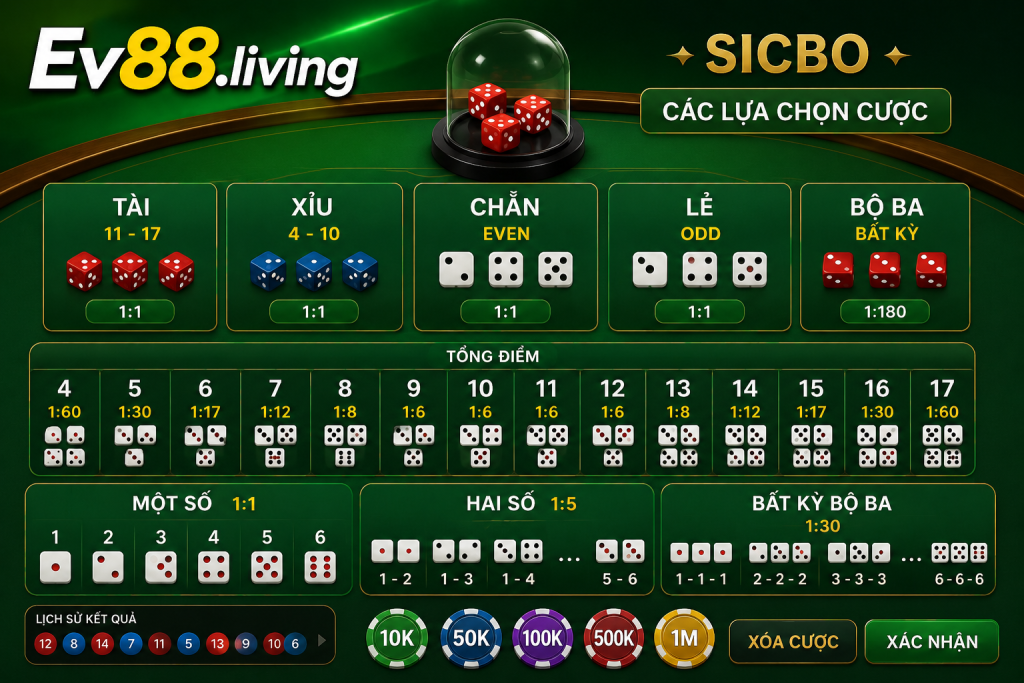 Các lựa chọn cược Sicbo trên giao diện EV88