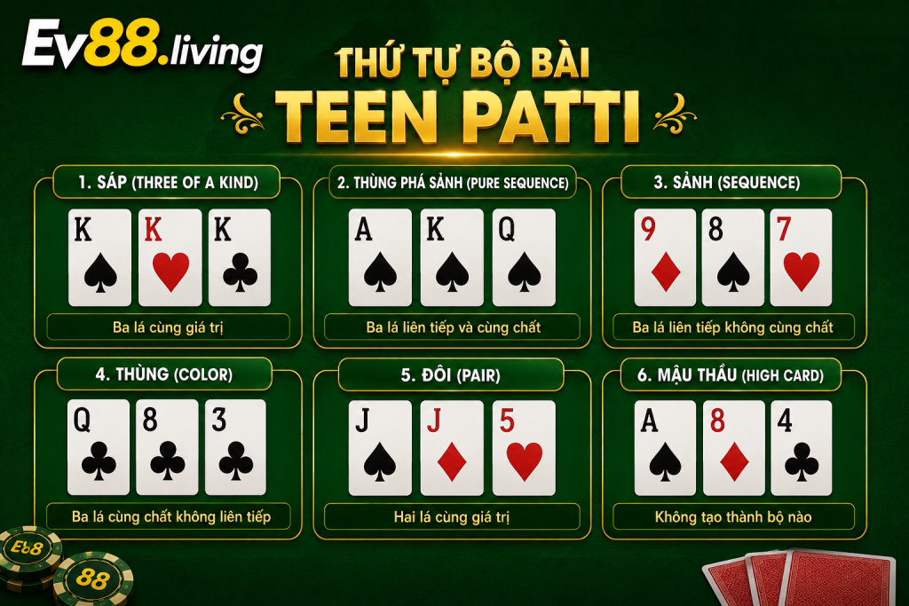 Các bộ bài Teen Patti từ Sáp, Thùng phá sảnh, Sảnh, Thùng, Đôi đến Mậu thầu tại EV88